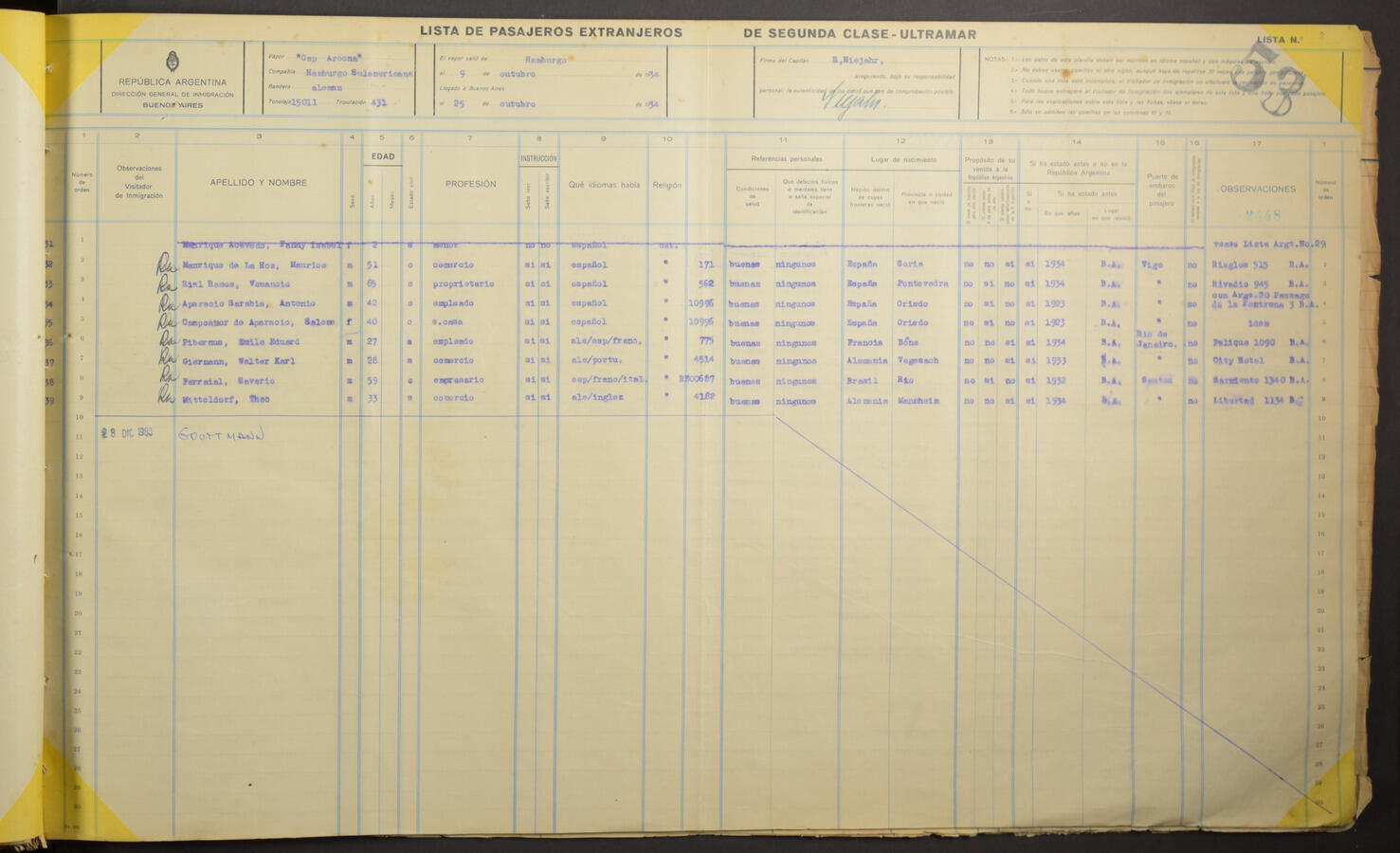 Original Digital object not accessible
