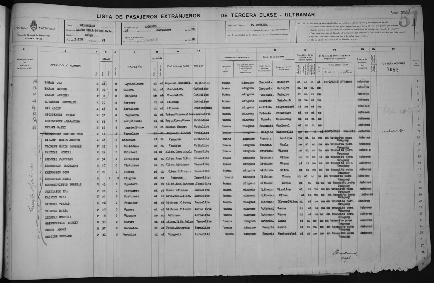 Original Digitaal object not accessible