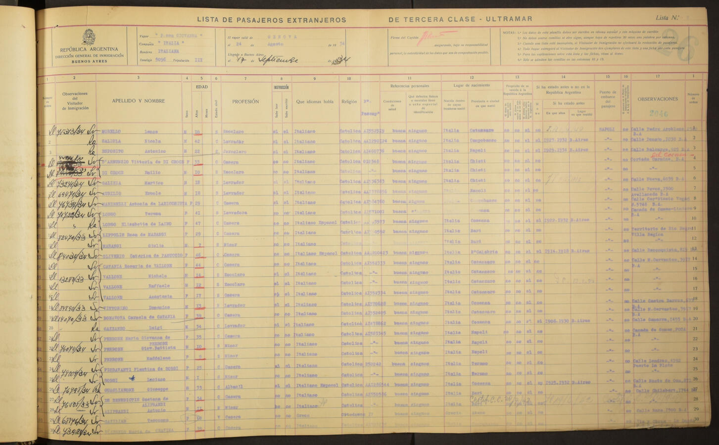 Original Digitaal object not accessible