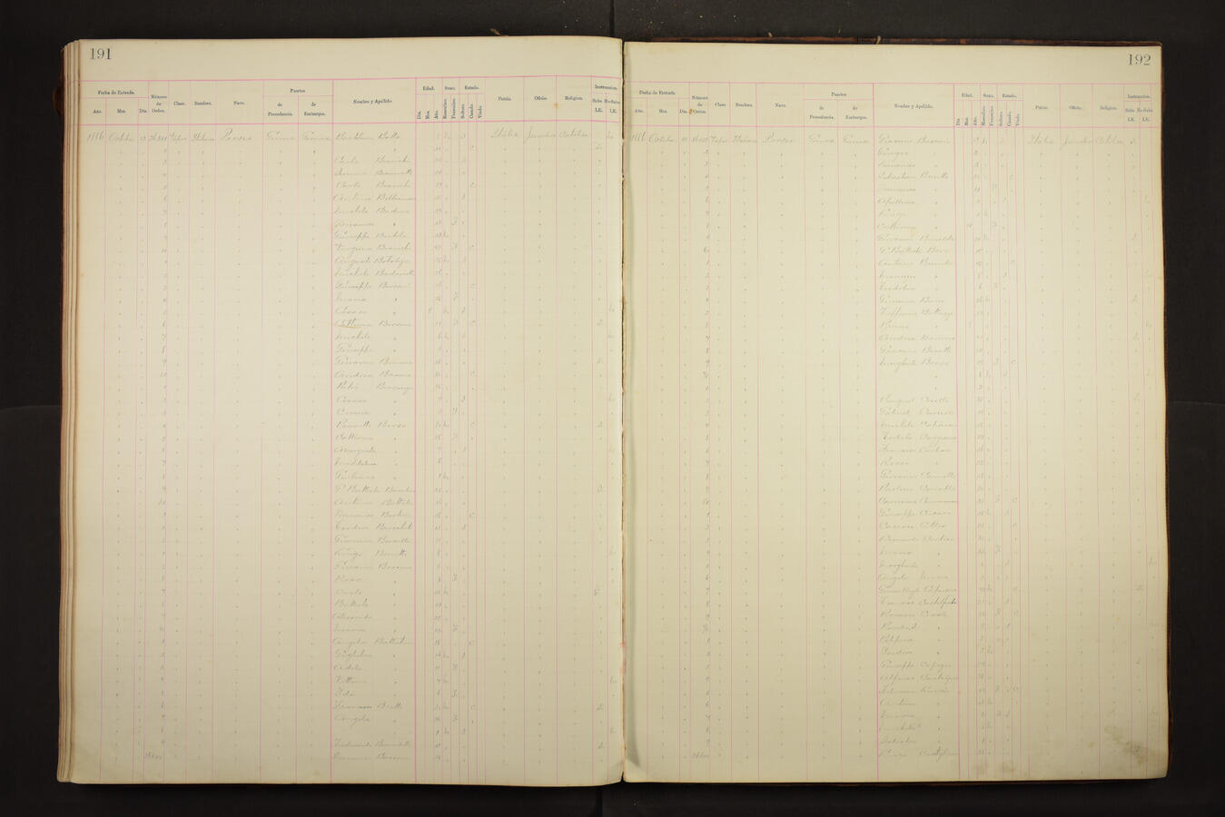 Original Document numérique not accessible