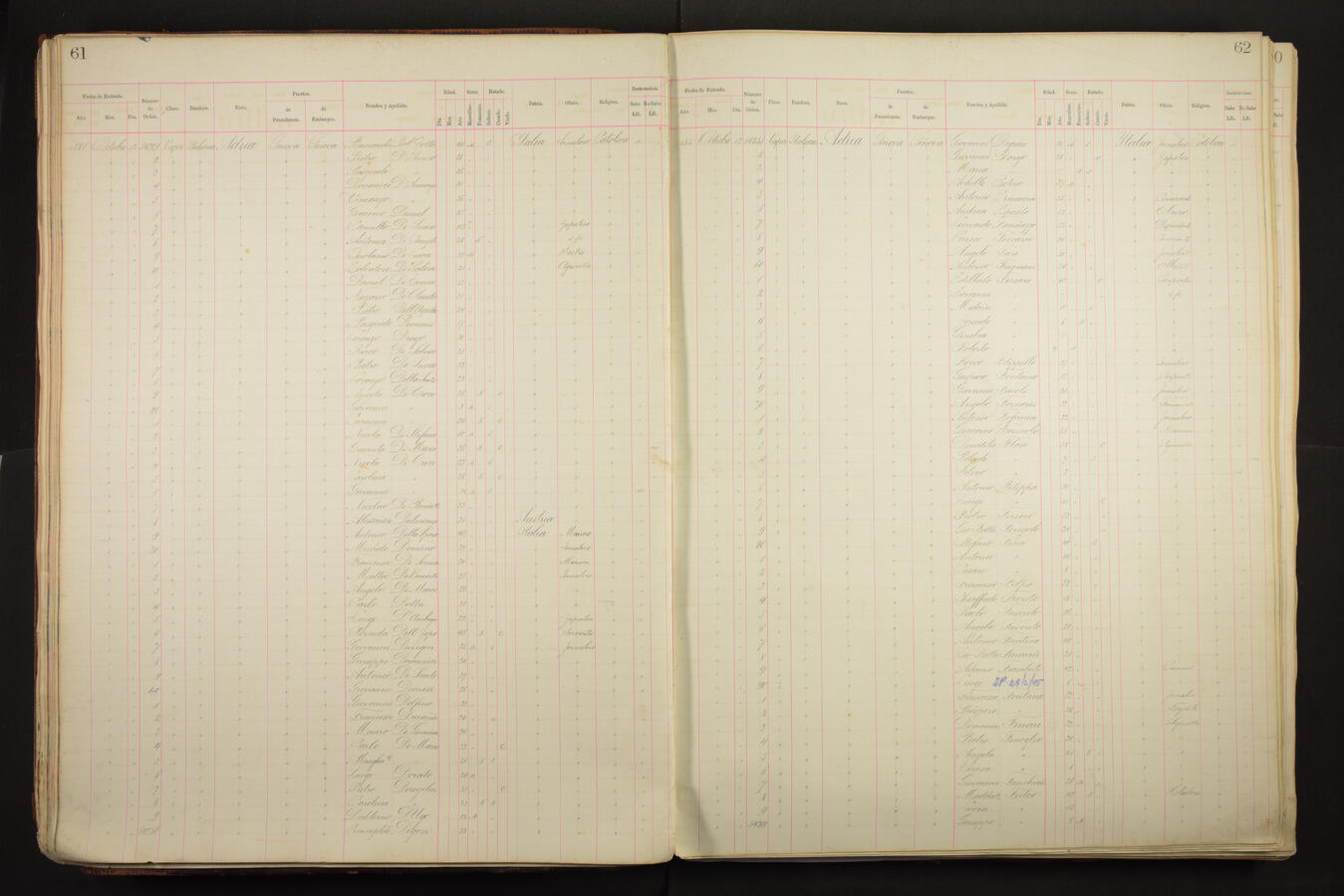 Original Document numérique not accessible