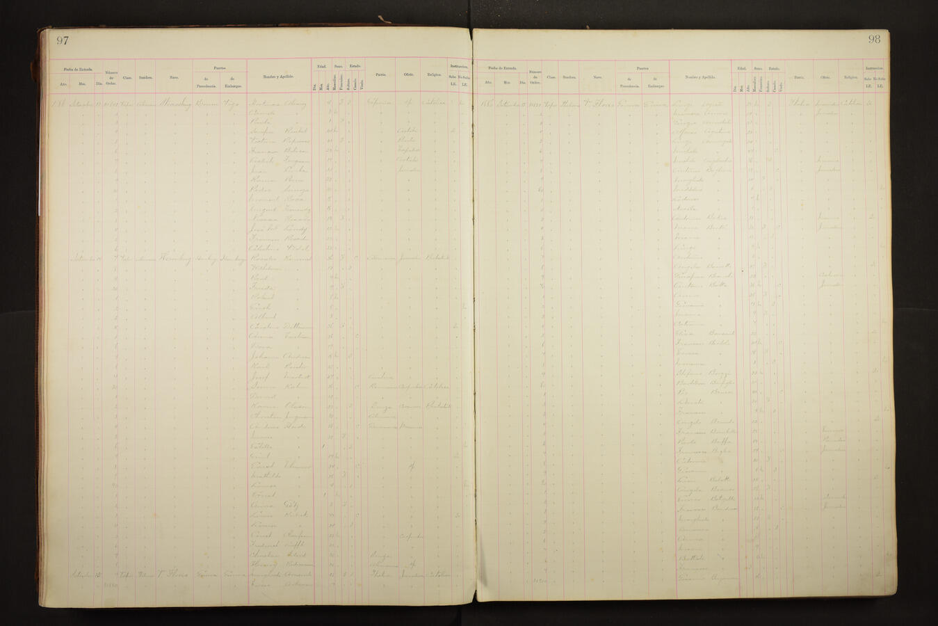 Original Digital object not accessible