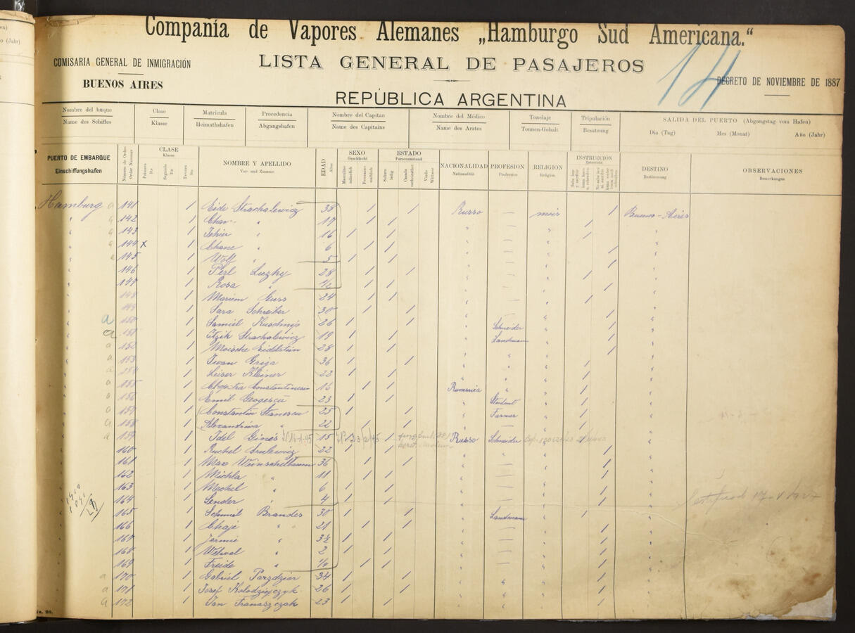 Original Document numérique not accessible