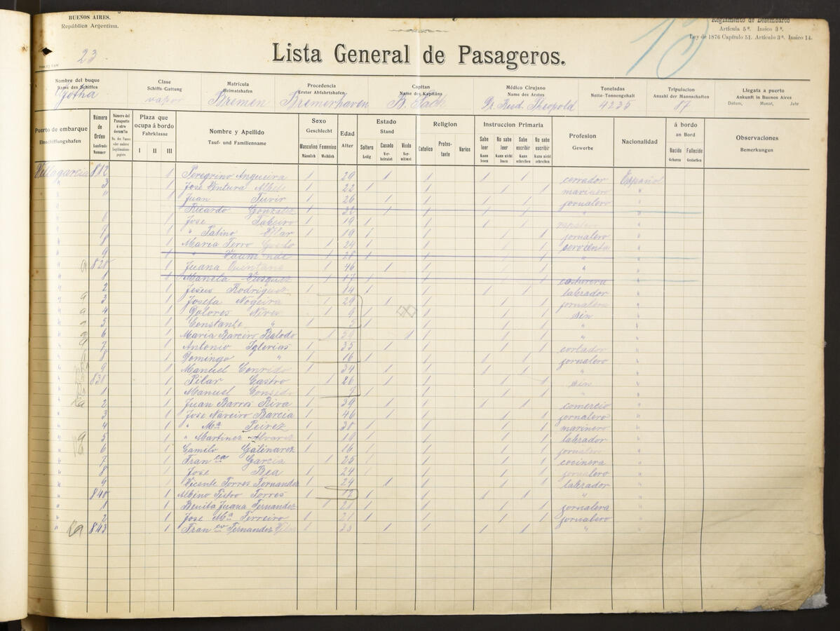 Original Document numérique not accessible