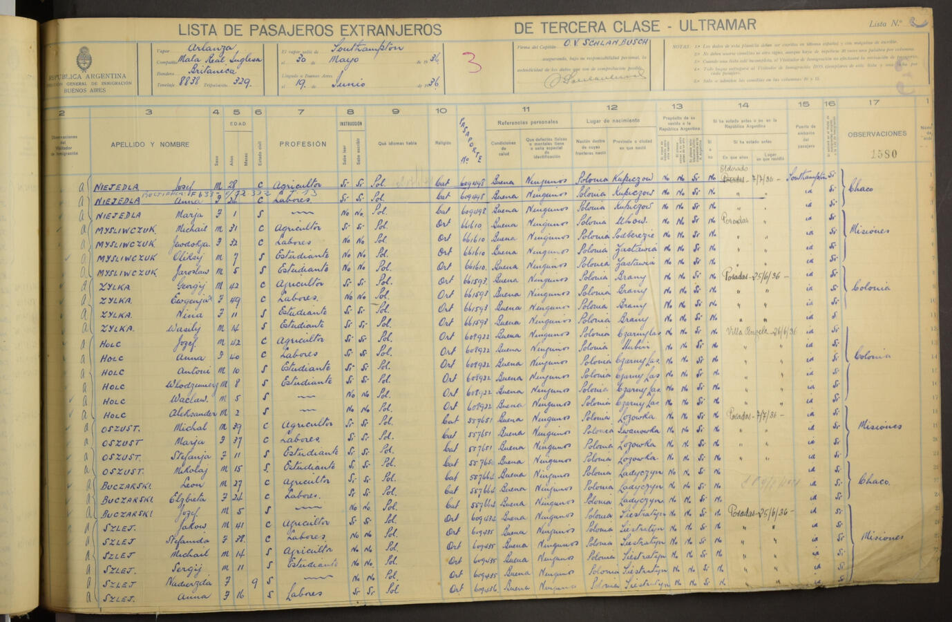 Original Document numérique not accessible