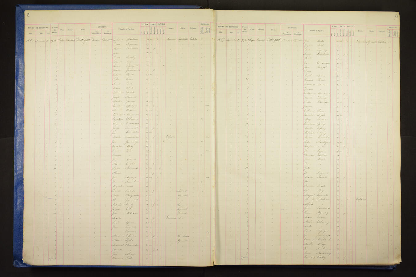 Original Document numérique not accessible