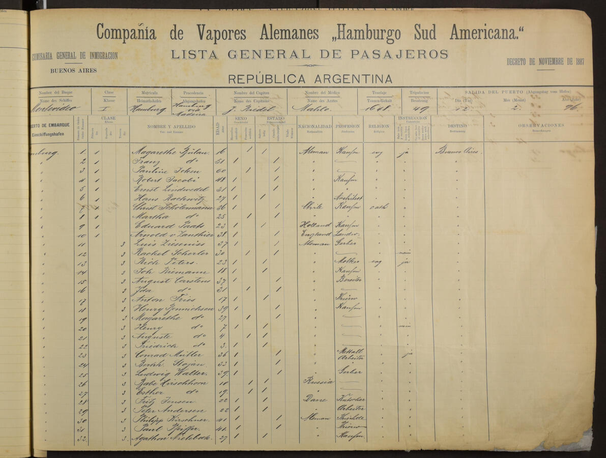 Original Document numérique not accessible