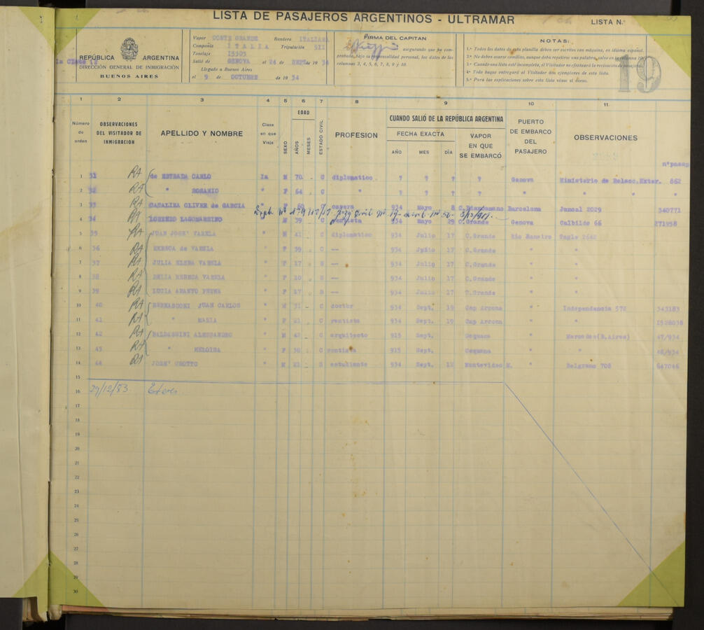 Original Document numérique not accessible