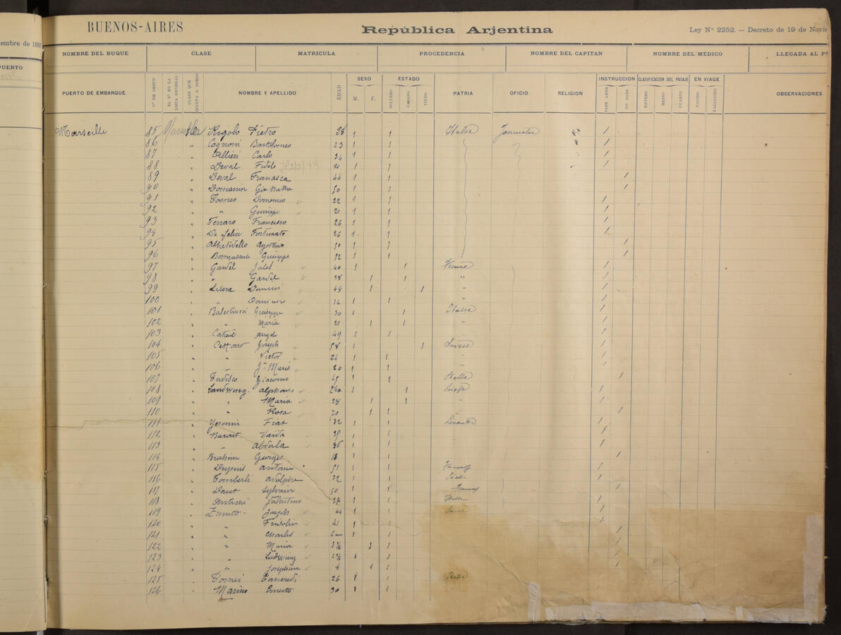 Original Document numérique not accessible