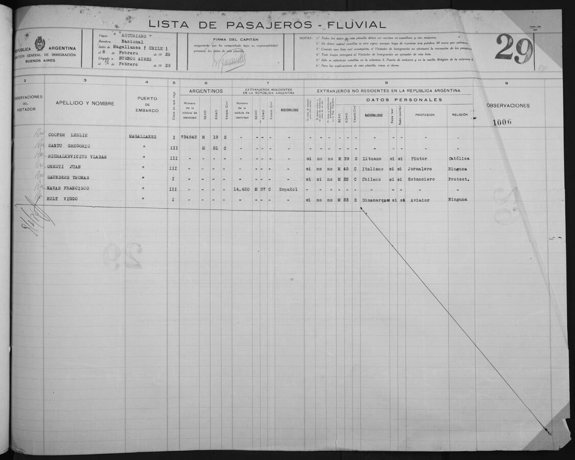 Original Document numérique not accessible