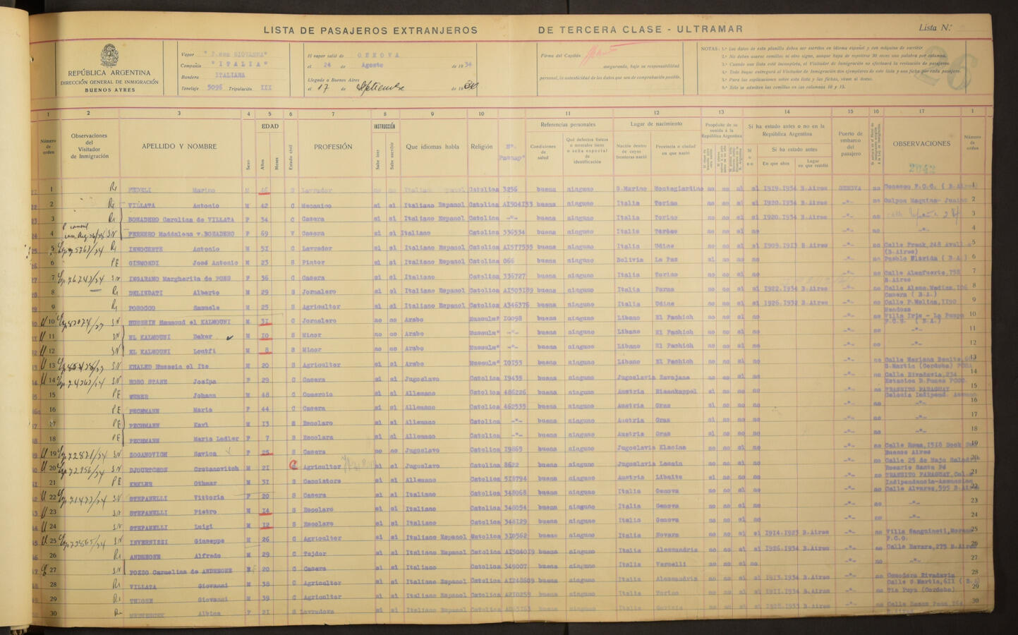 Original Digitaal object not accessible
