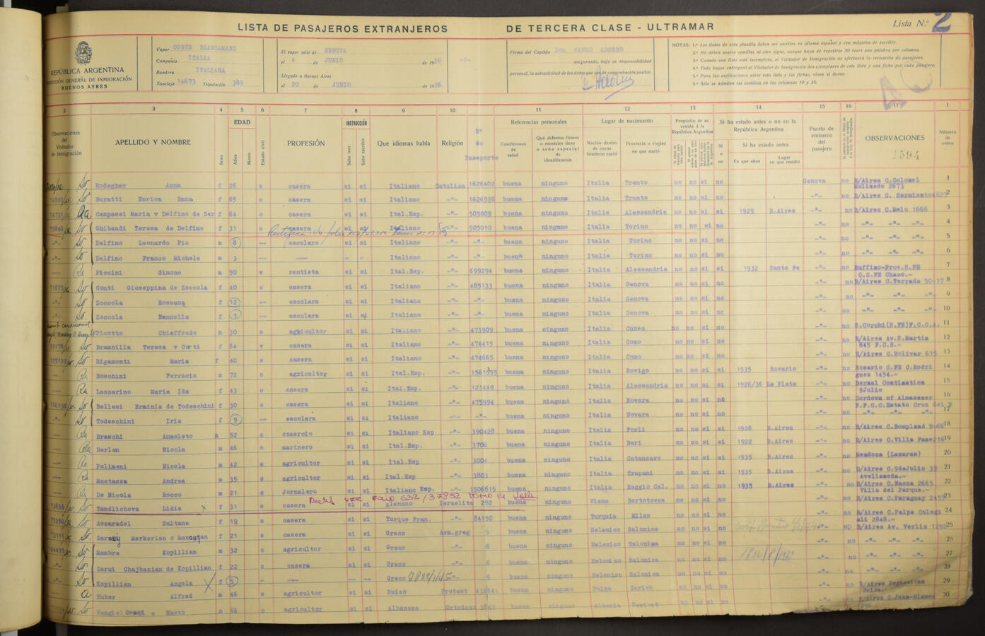 Original Document numérique not accessible