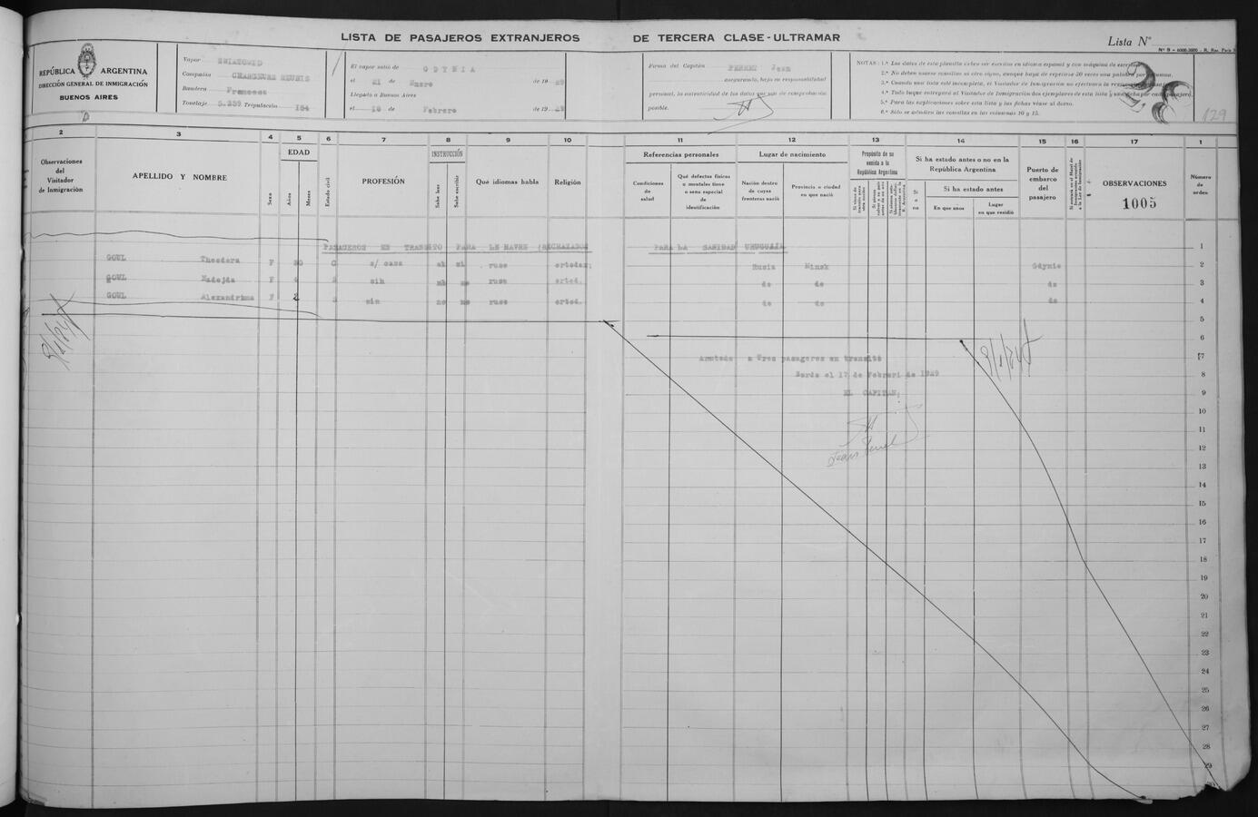 Original Document numérique not accessible