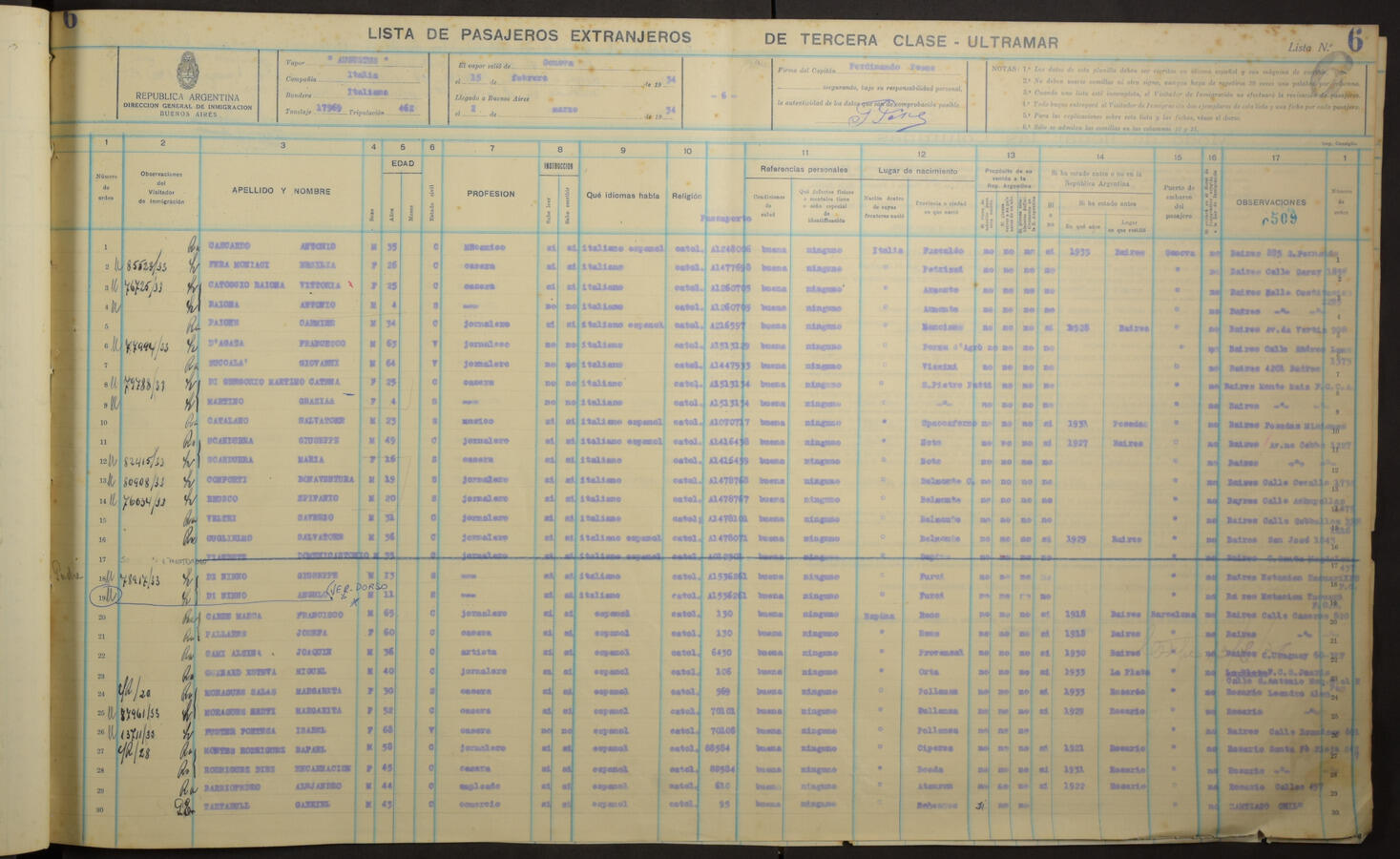 Original Document numérique not accessible