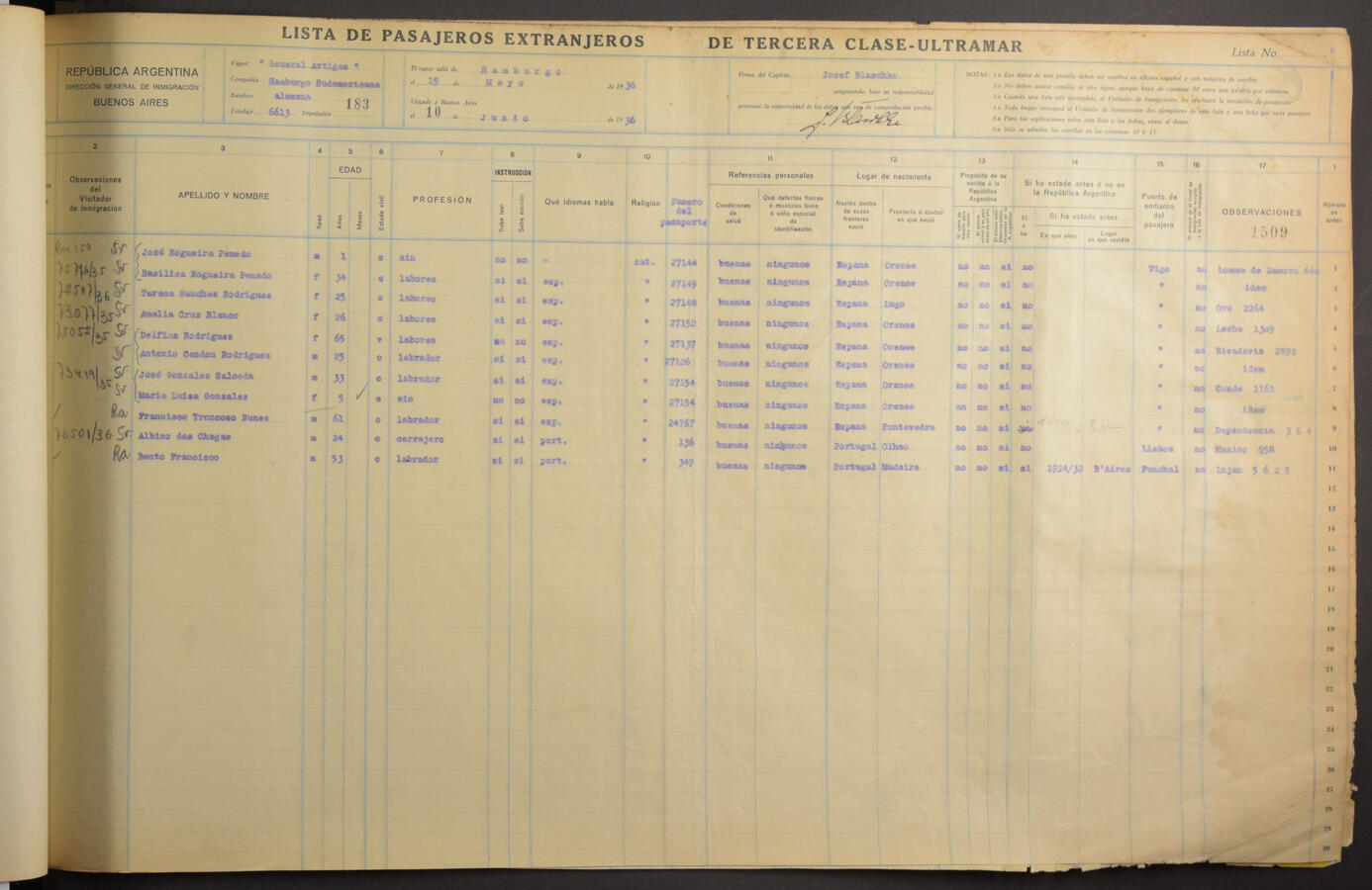 Original Document numérique not accessible