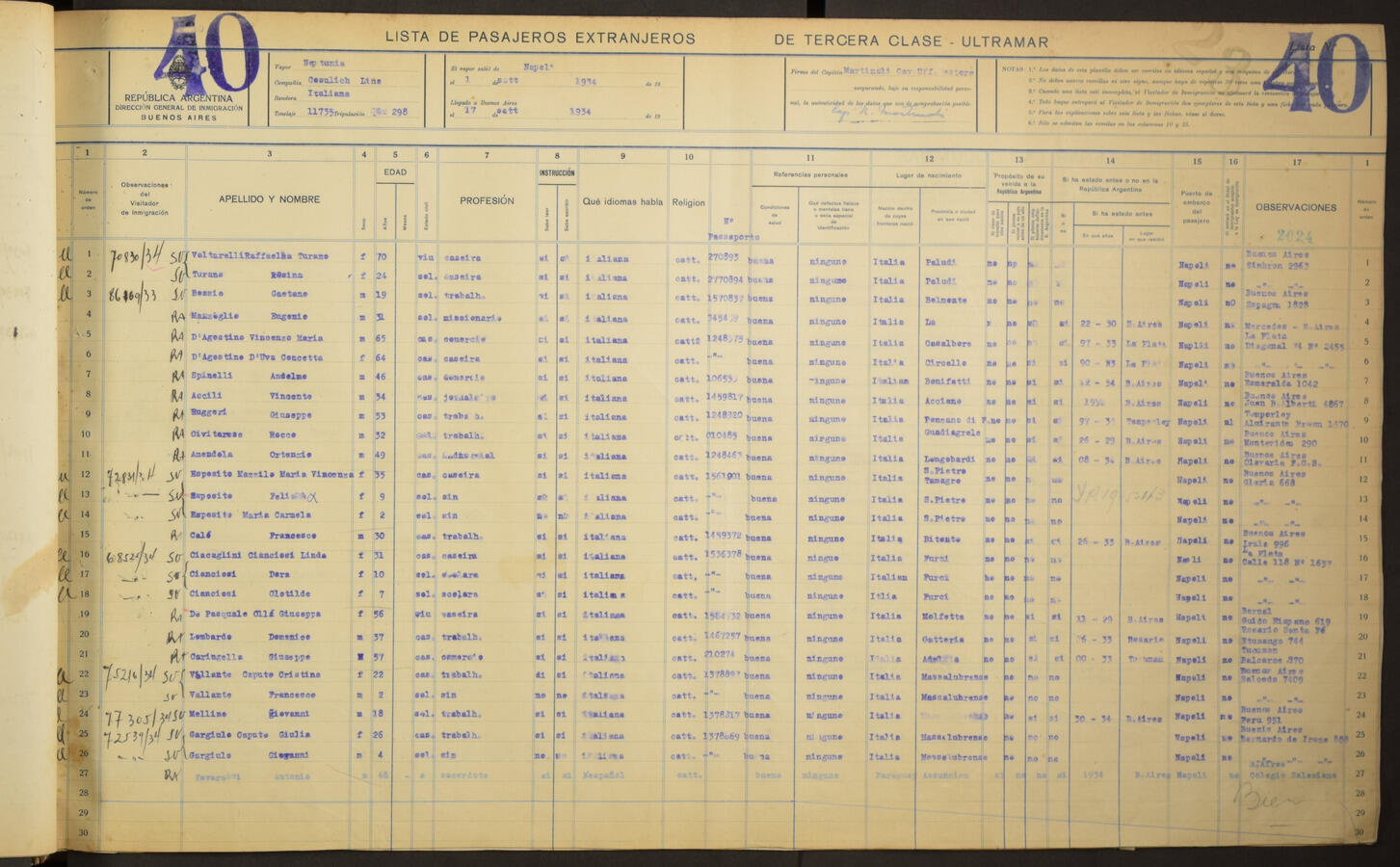 Original Document numérique not accessible