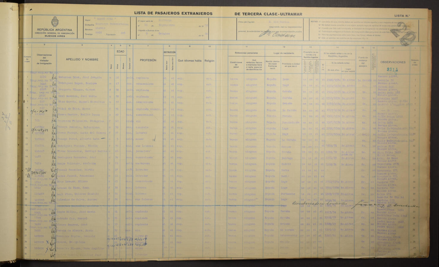 Original Document numérique not accessible