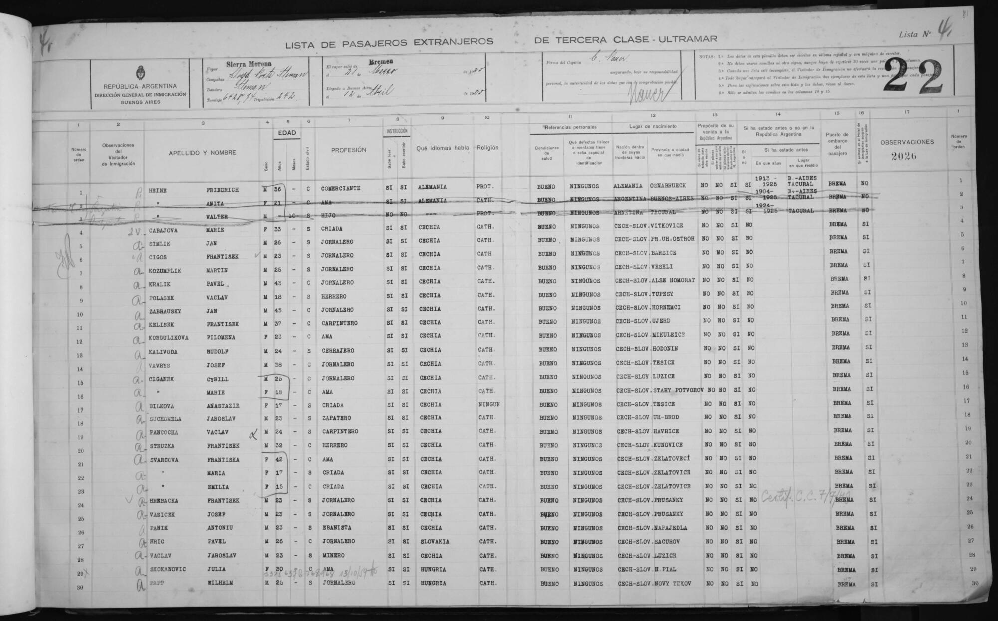 Original Document numérique not accessible