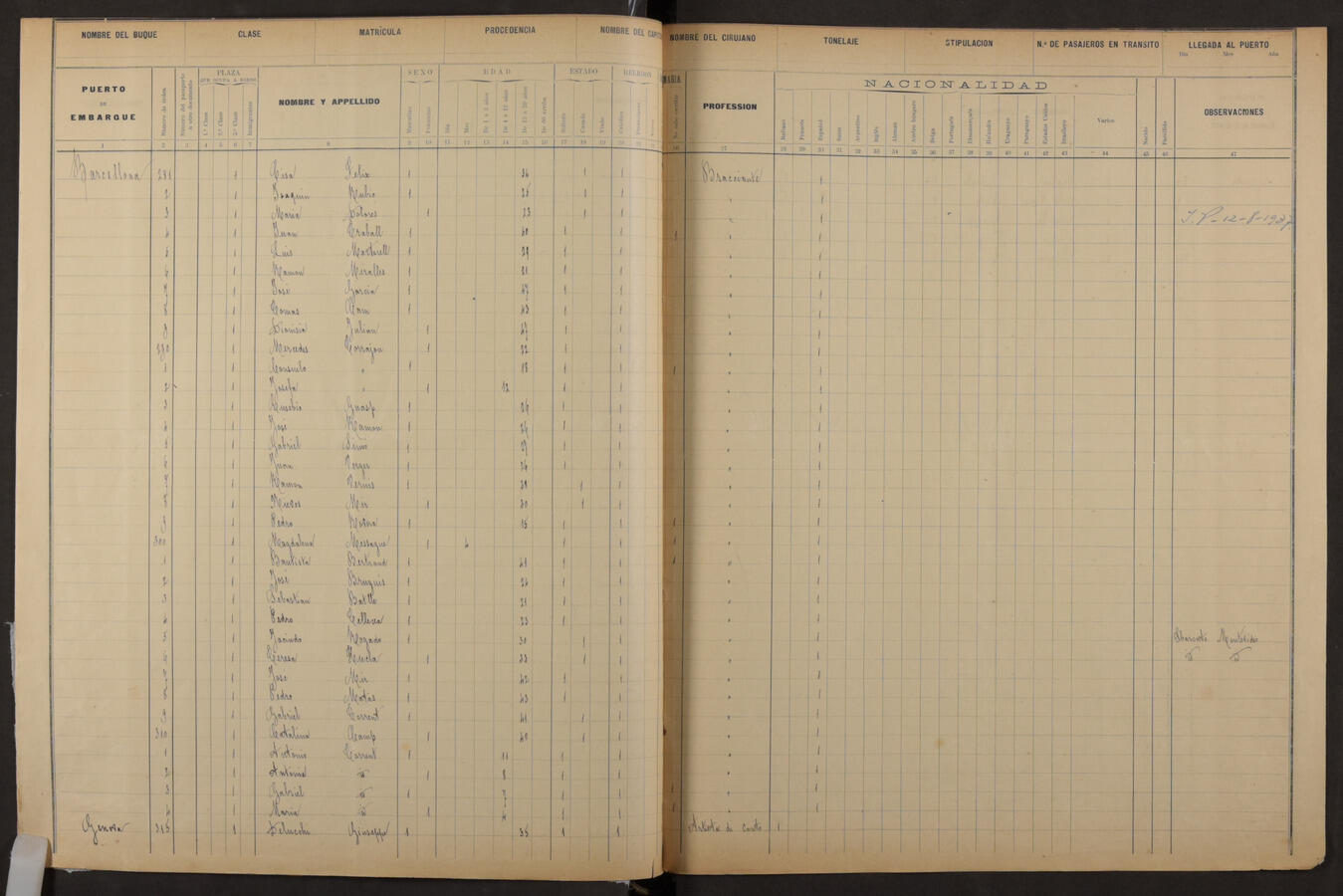 Original Document numérique not accessible