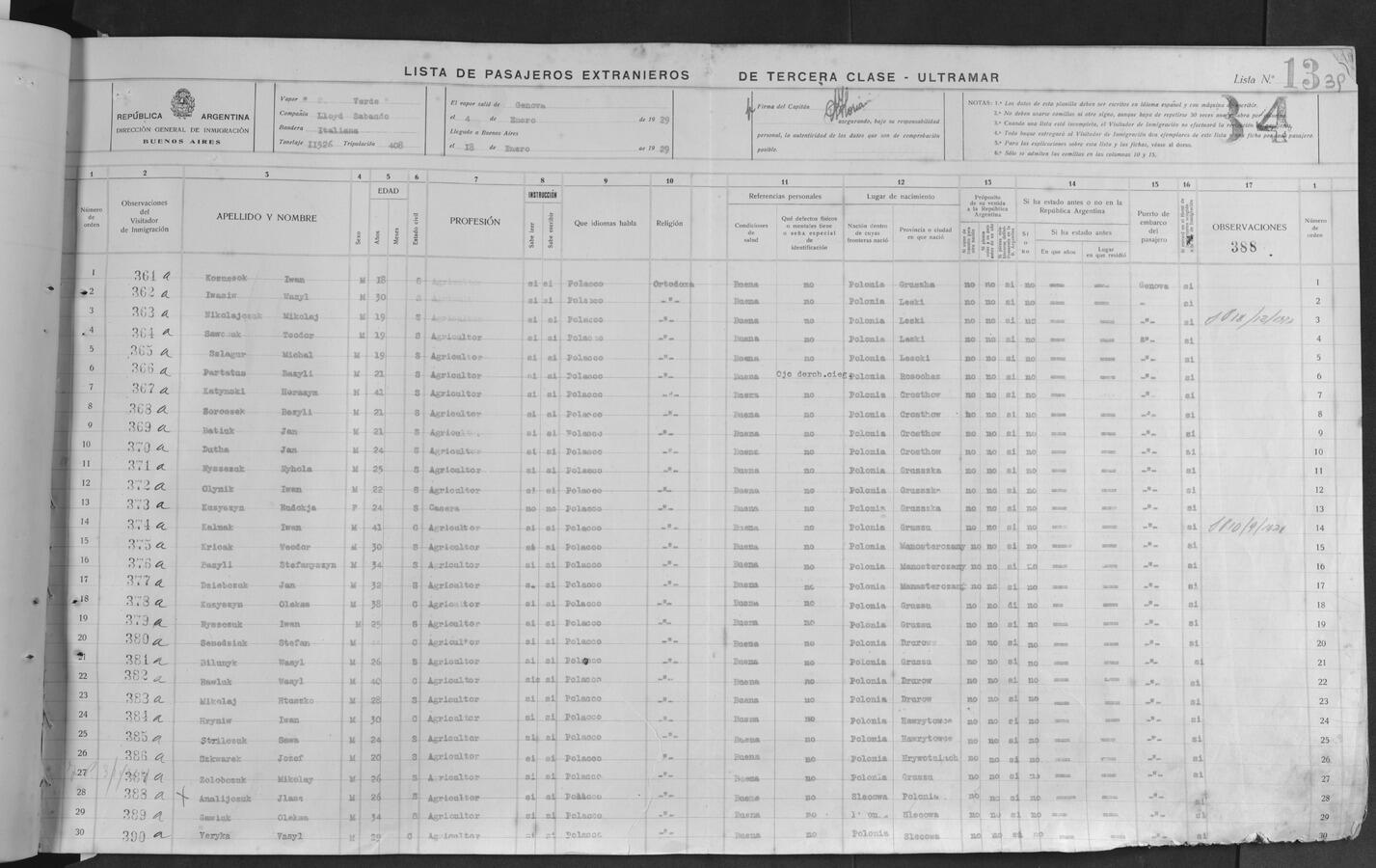 Original Document numérique not accessible