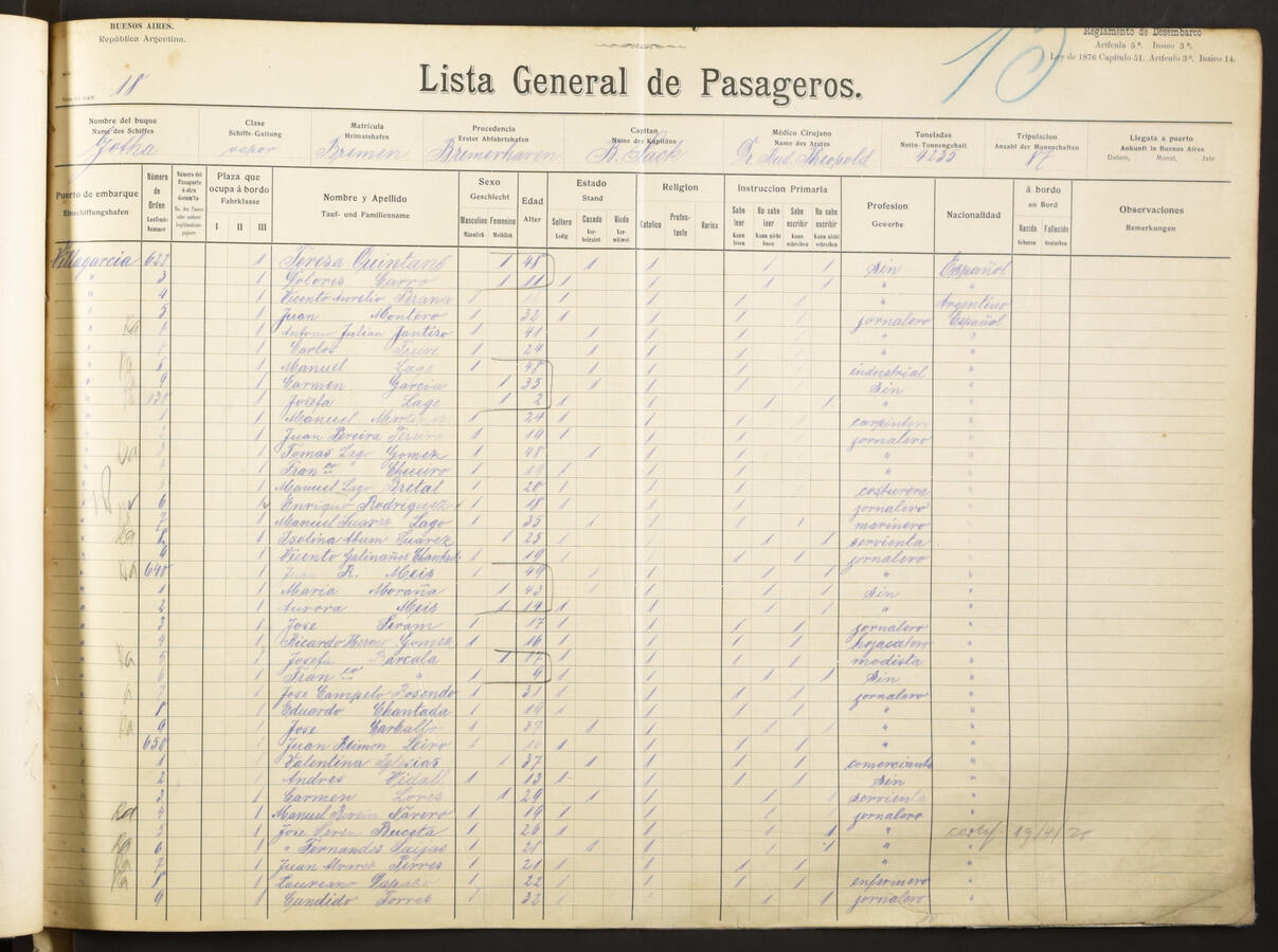 Original Document numérique not accessible