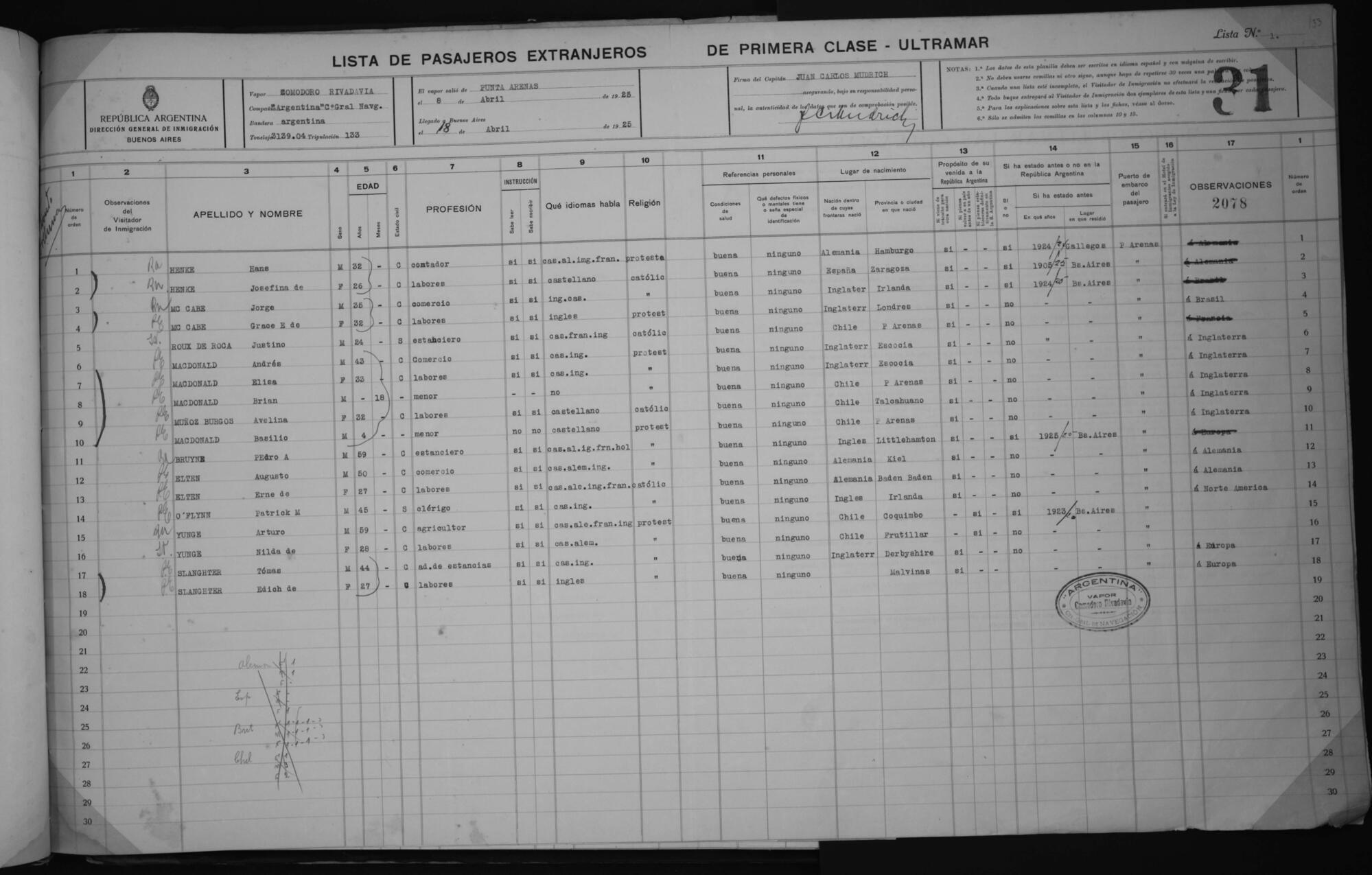 Original Document numérique not accessible