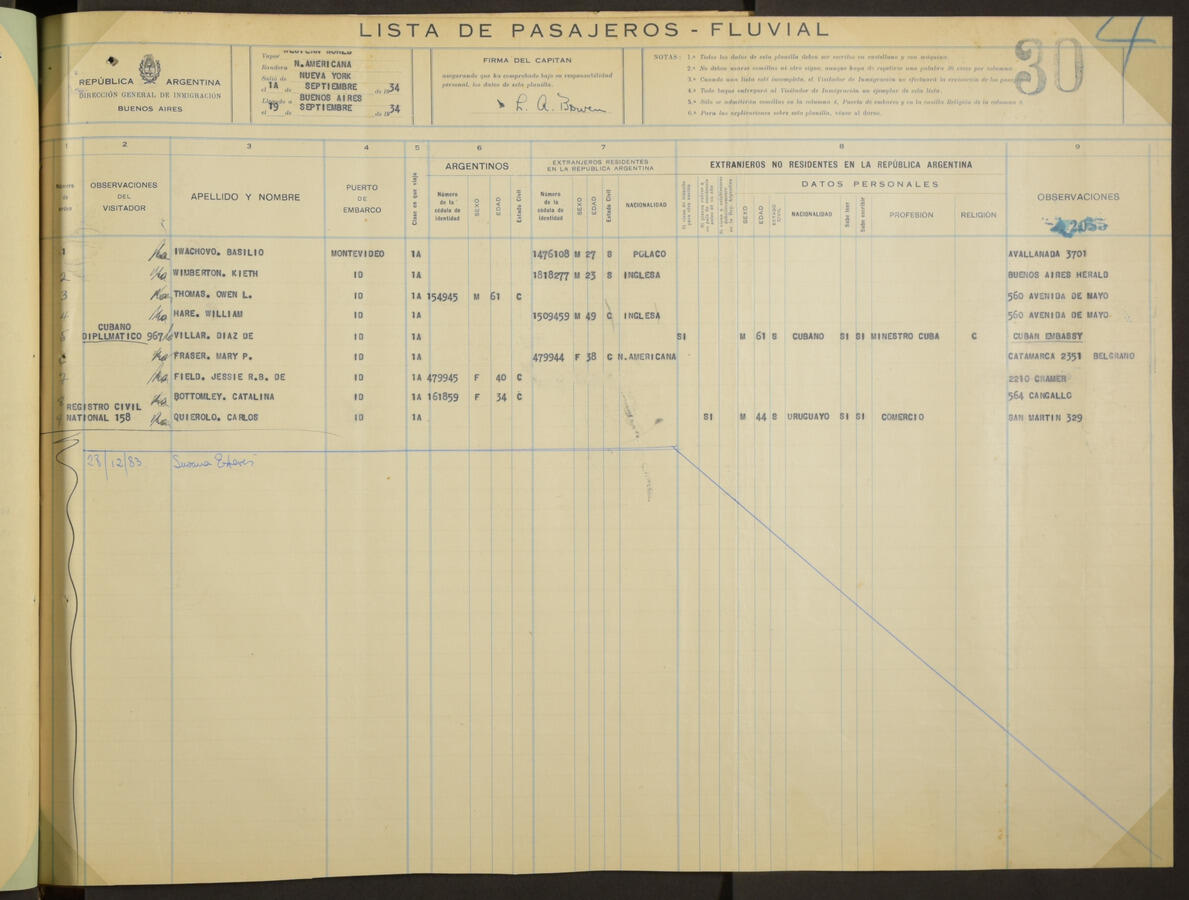 Original Digital object not accessible