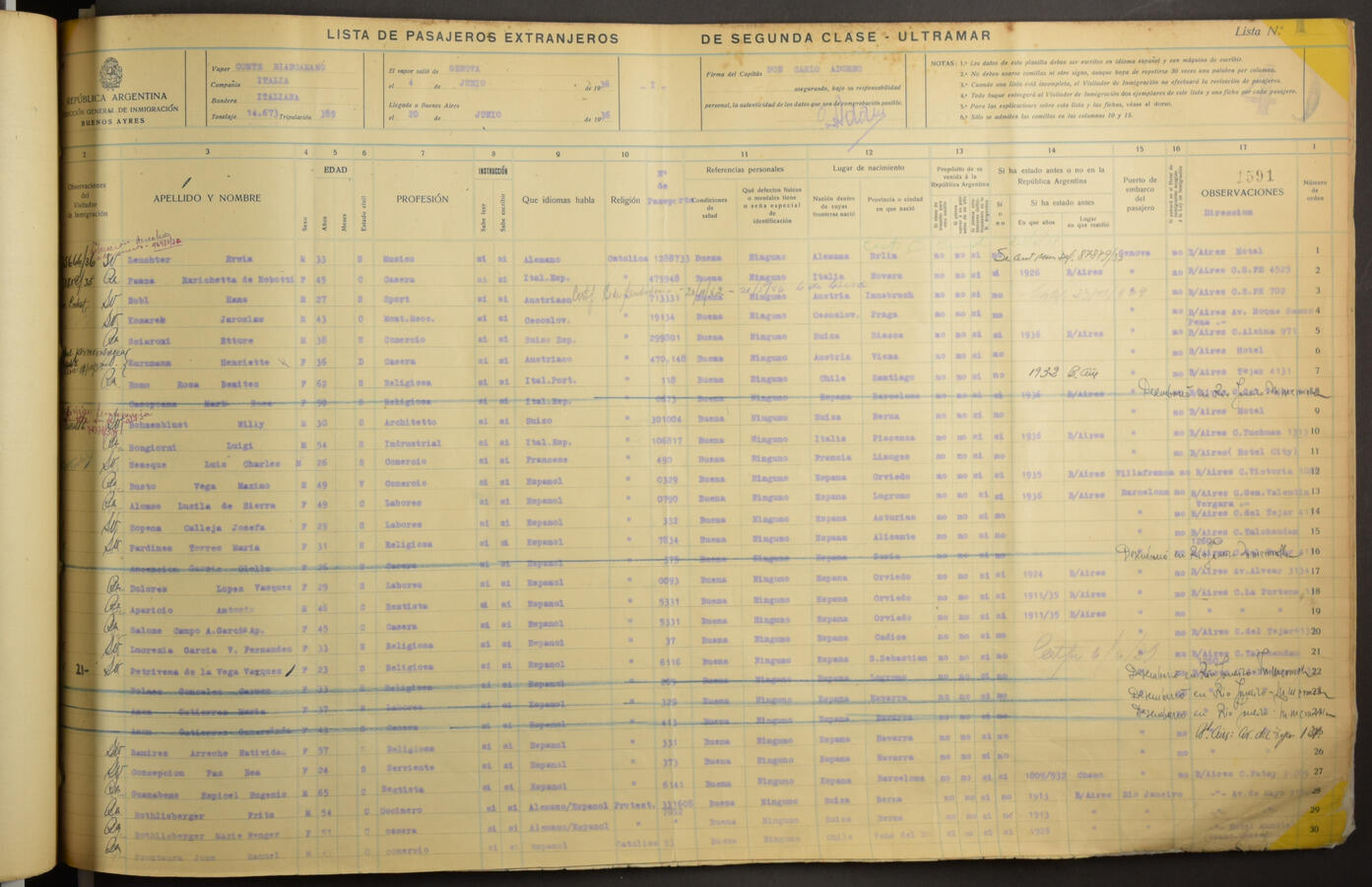 Original Document numérique not accessible