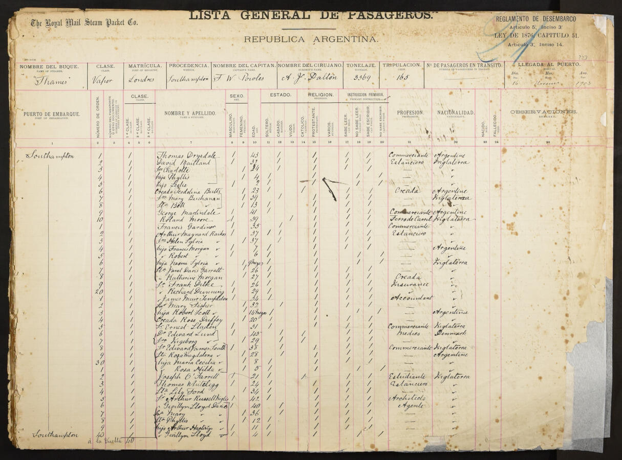 Original Document numérique not accessible