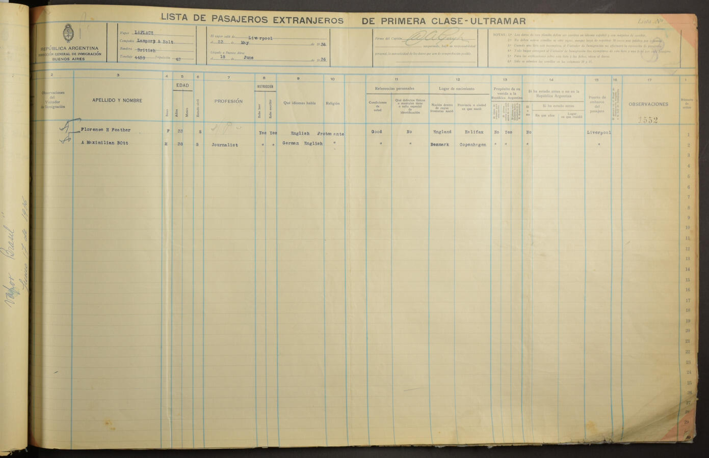 Original Document numérique not accessible