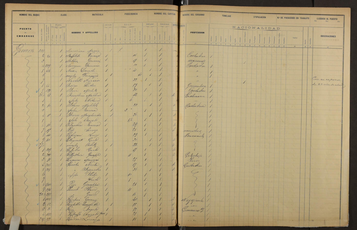 Original Document numérique not accessible