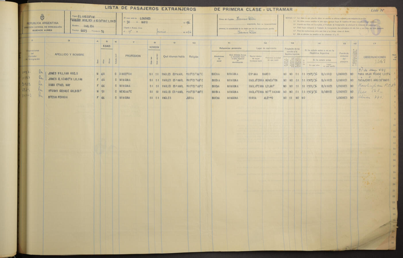 Original Document numérique not accessible