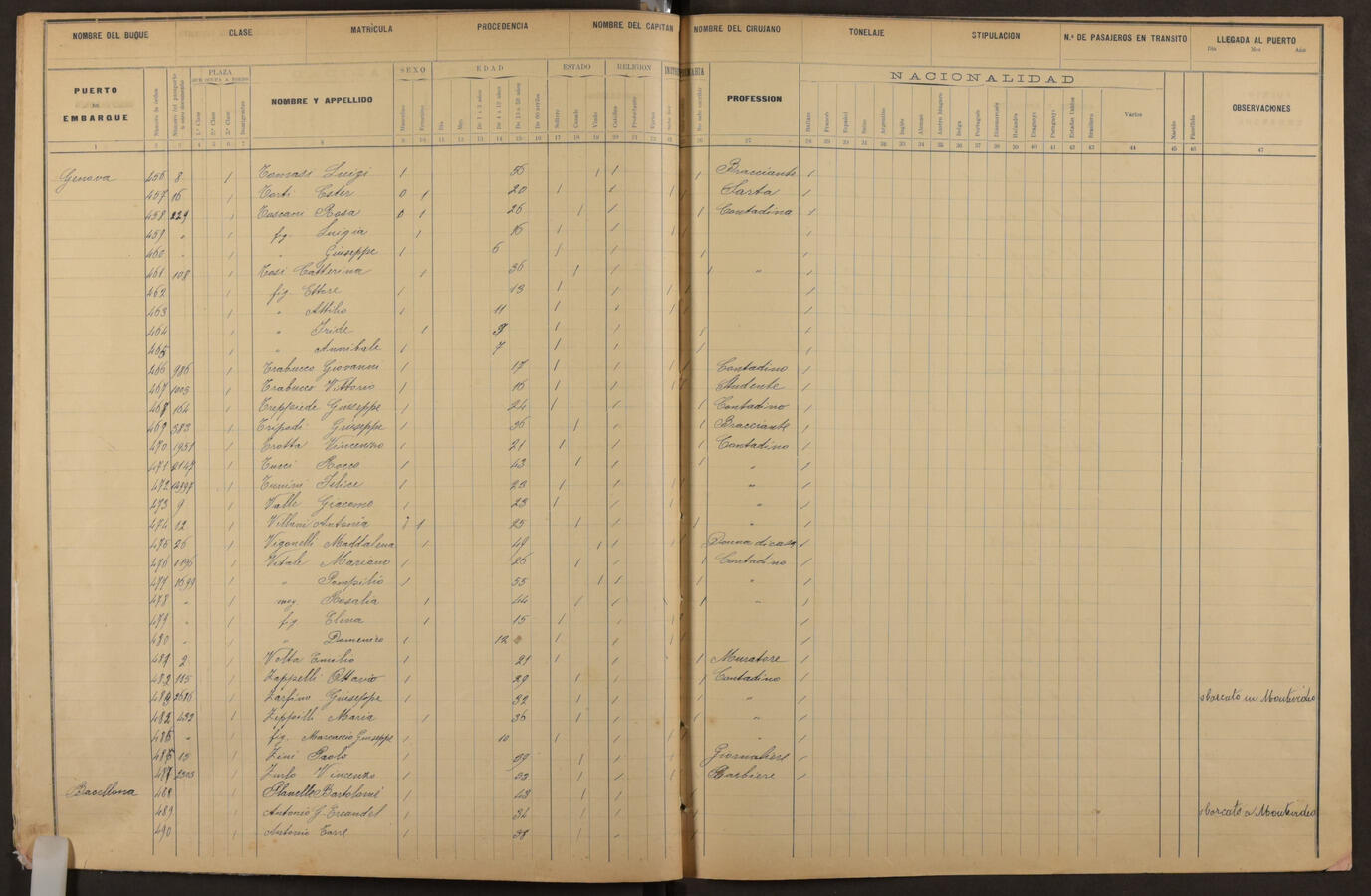 Original Document numérique not accessible