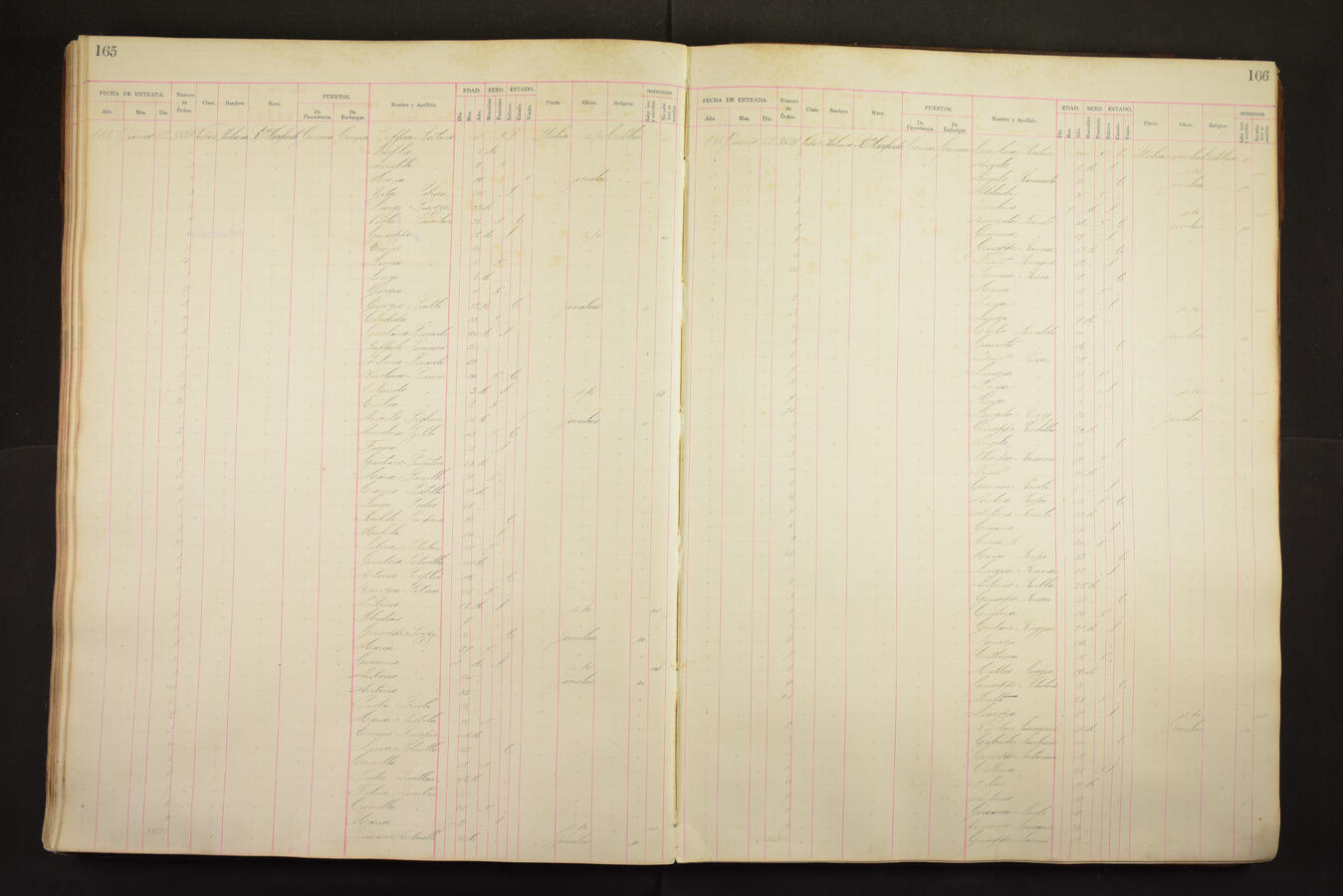 Original Document numérique not accessible