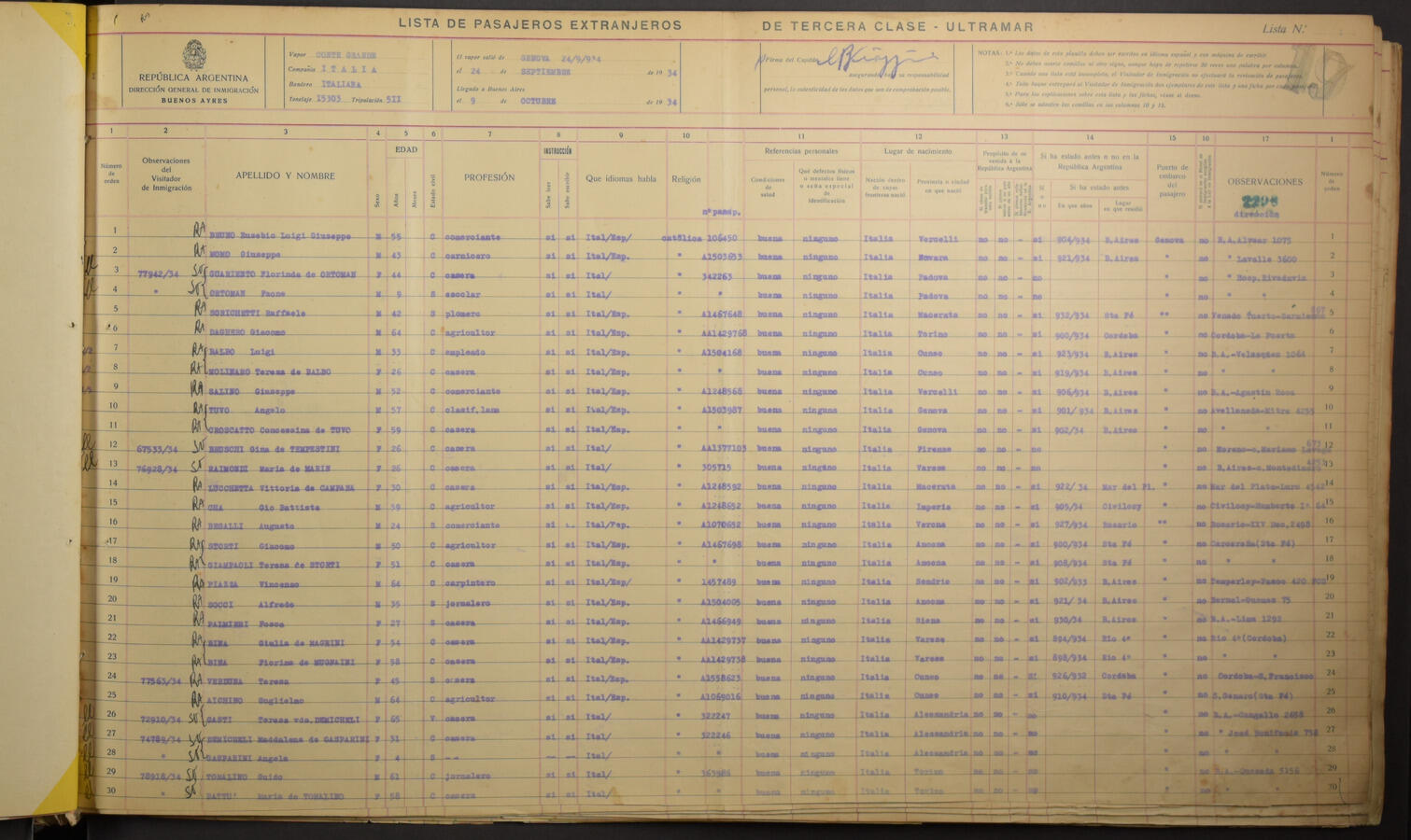 Original Document numérique not accessible