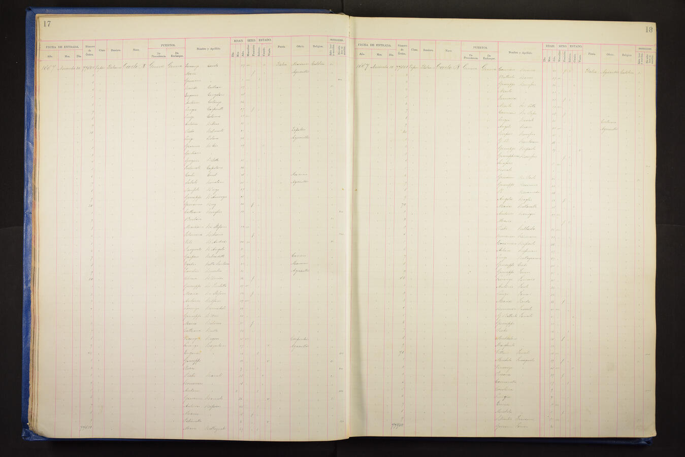 Original Digitaal object not accessible