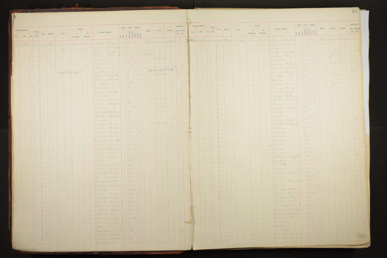 Original Digitaal object not accessible