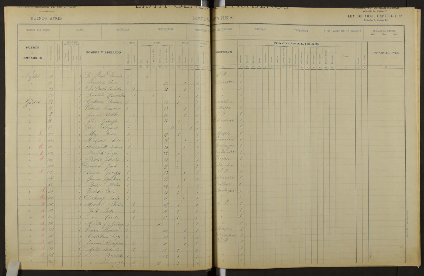 Original Document numérique not accessible