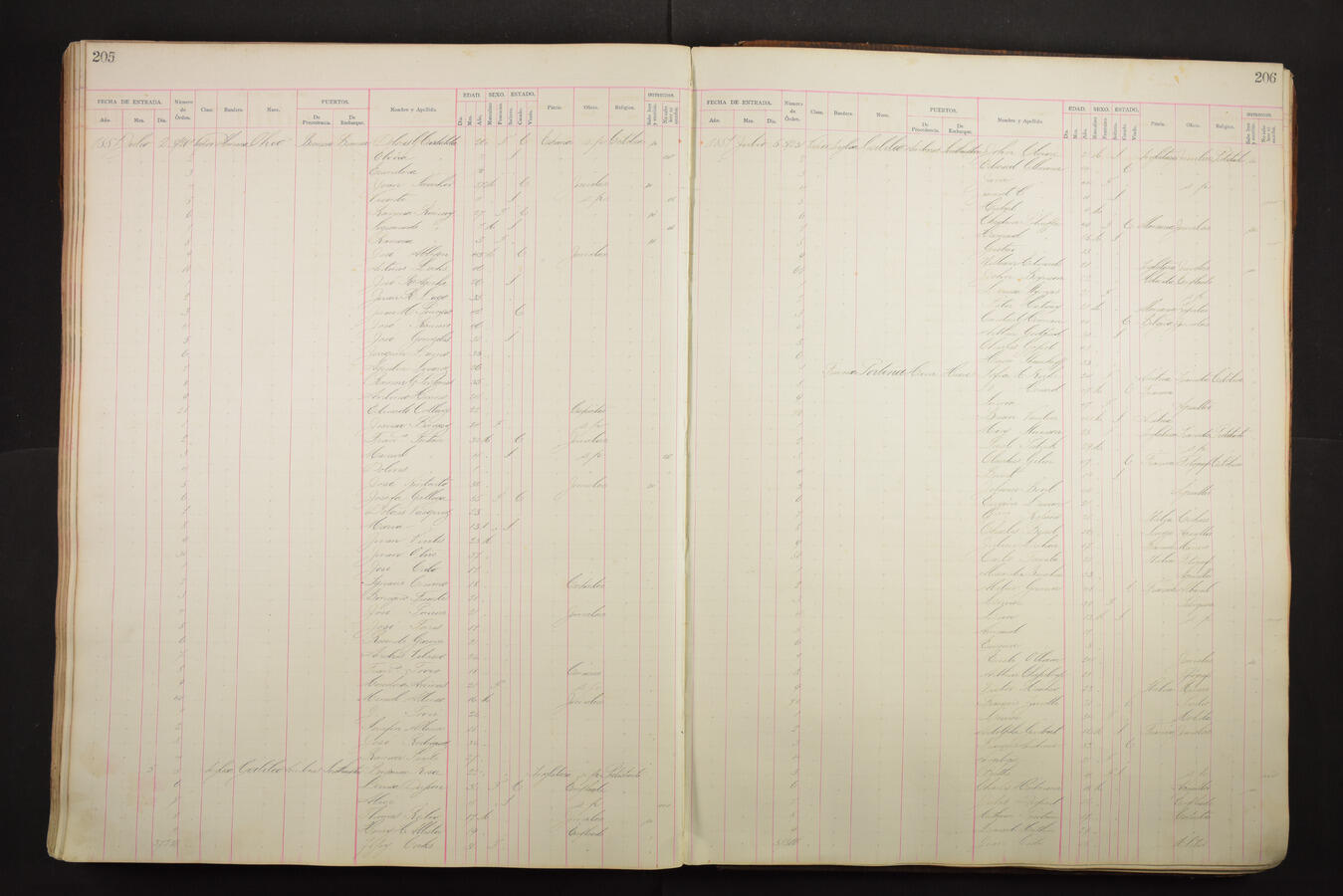 Original Document numérique not accessible