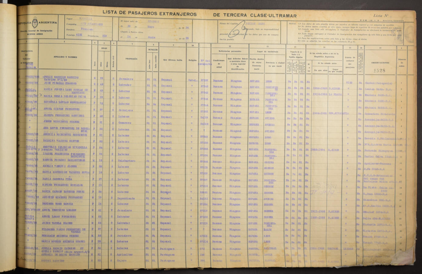 Original Document numérique not accessible