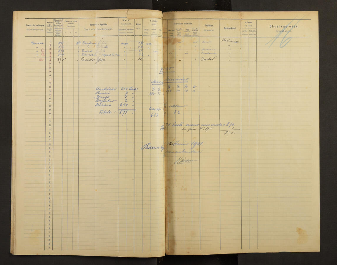 Original Document numérique not accessible