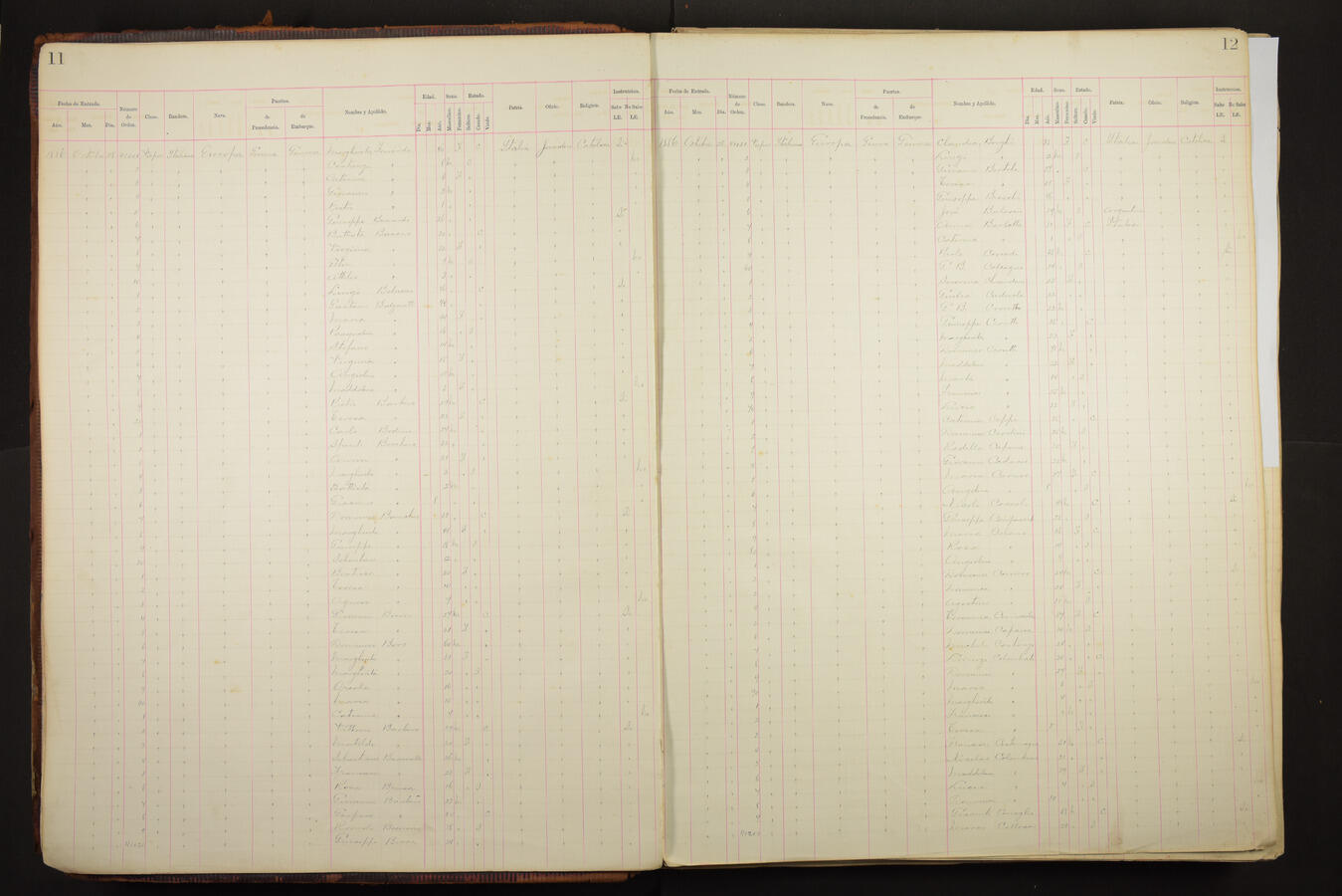 Original Document numérique not accessible