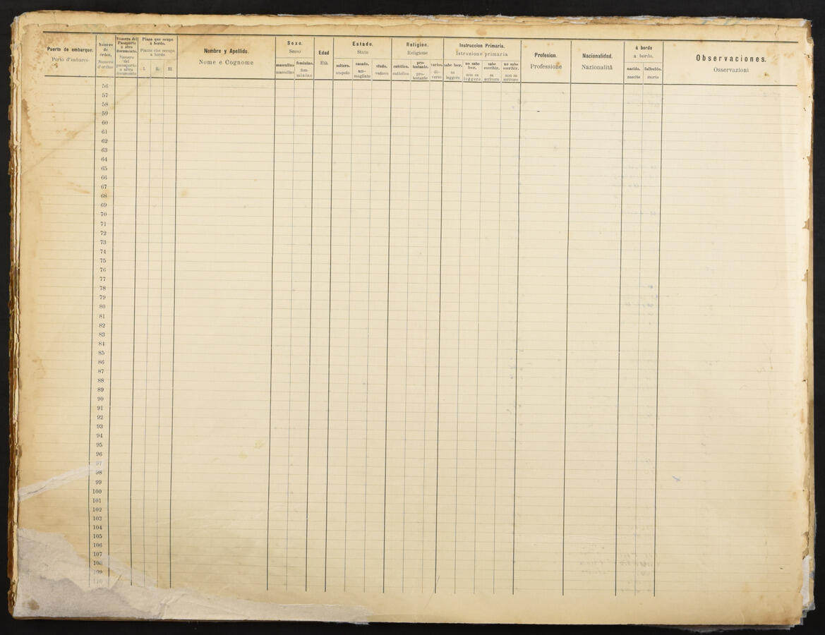 Original Document numérique not accessible