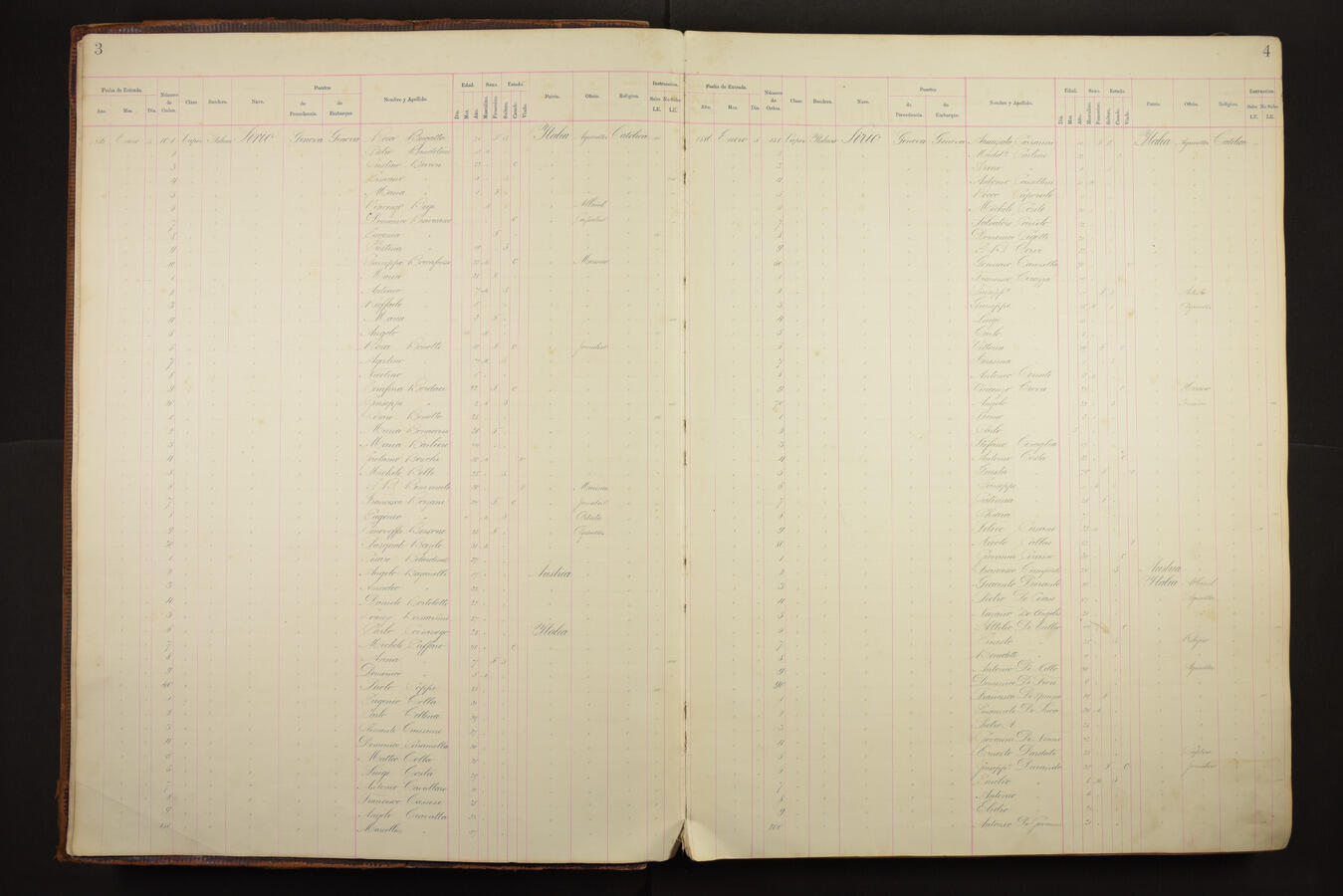 Original Document numérique not accessible