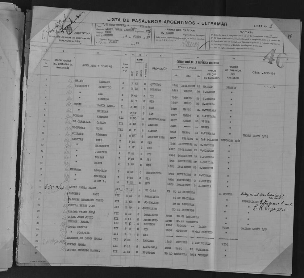 Original Digital object not accessible