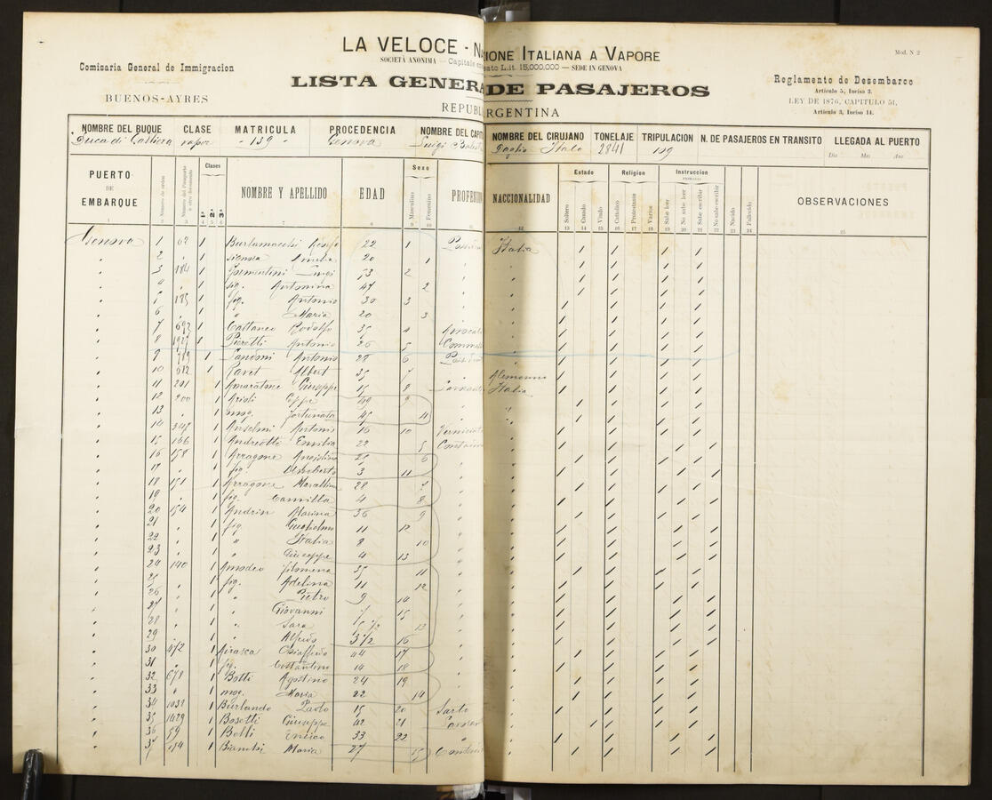 Original Digital object not accessible