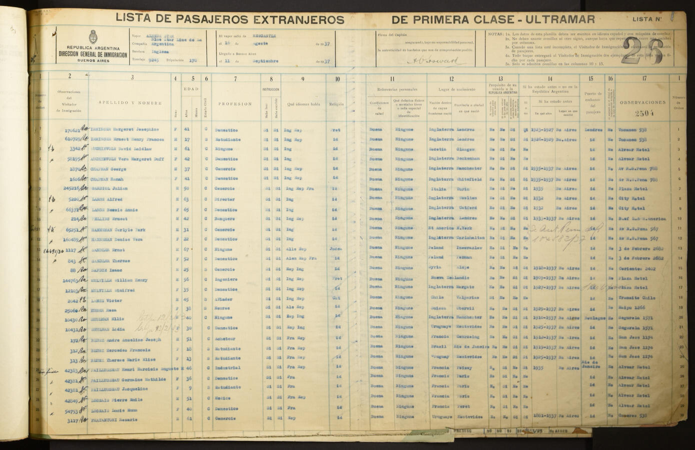 Original Document numérique not accessible