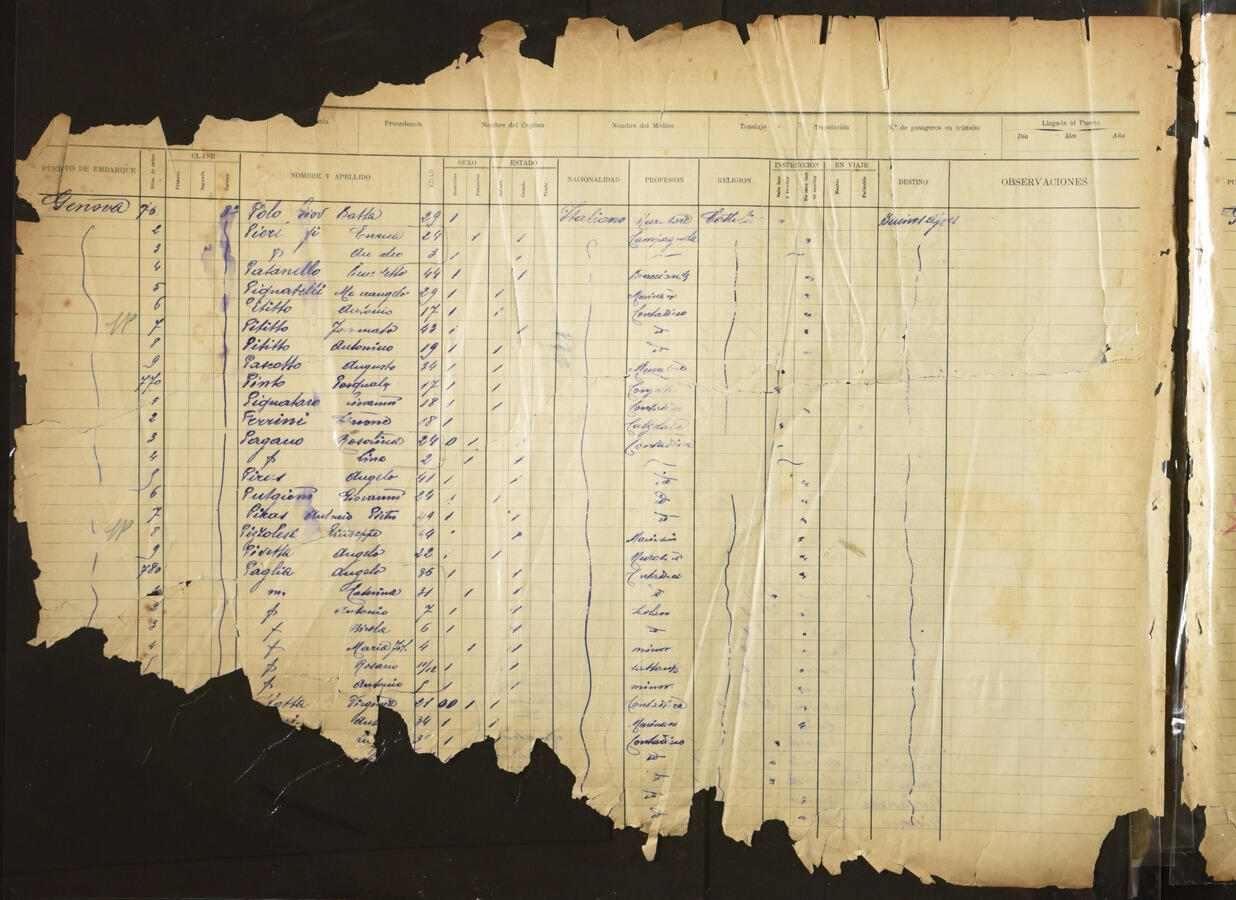 Original Digitaal object not accessible