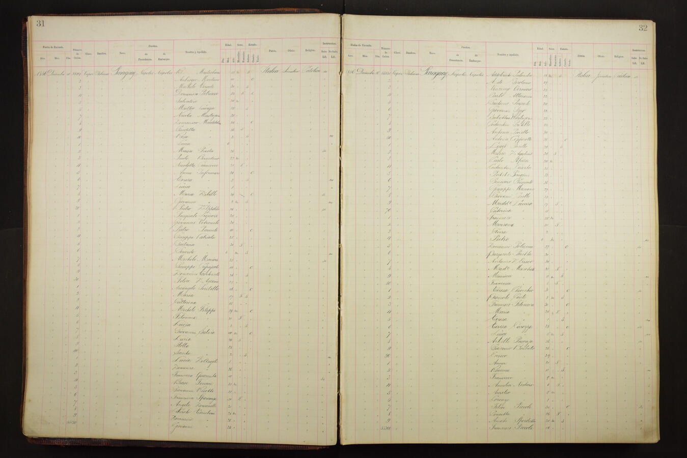 Original Document numérique not accessible