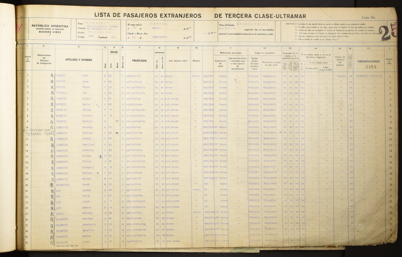 Original Document numérique not accessible